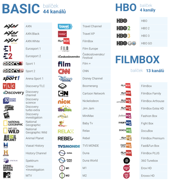 tv2