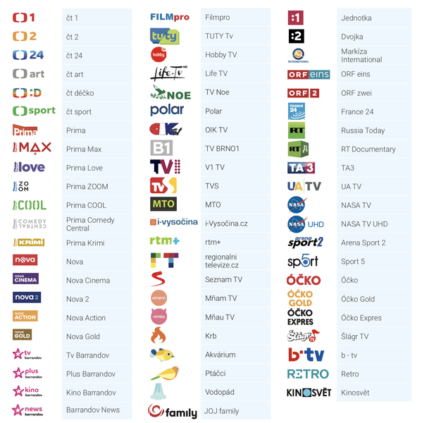 tvmatrigo